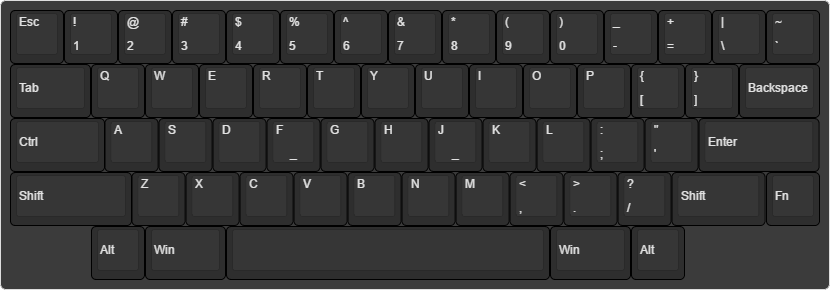 HHKB Keyboard Layout