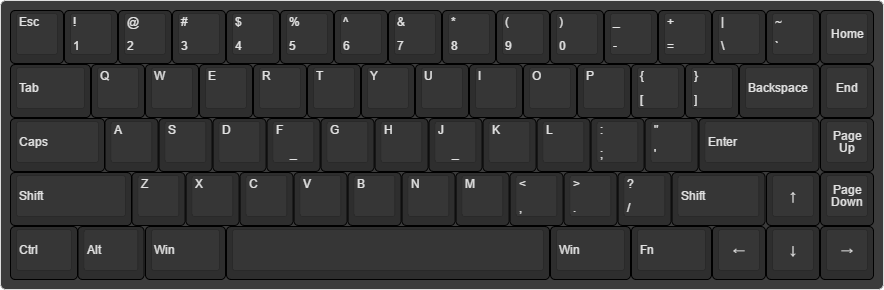 Axiom Keyboard Layout